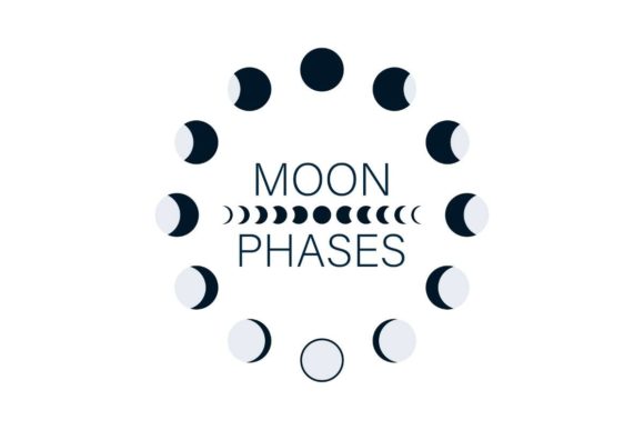 Download Moon Phases Astronomy Icon Set. Vector - Moon phases Collection